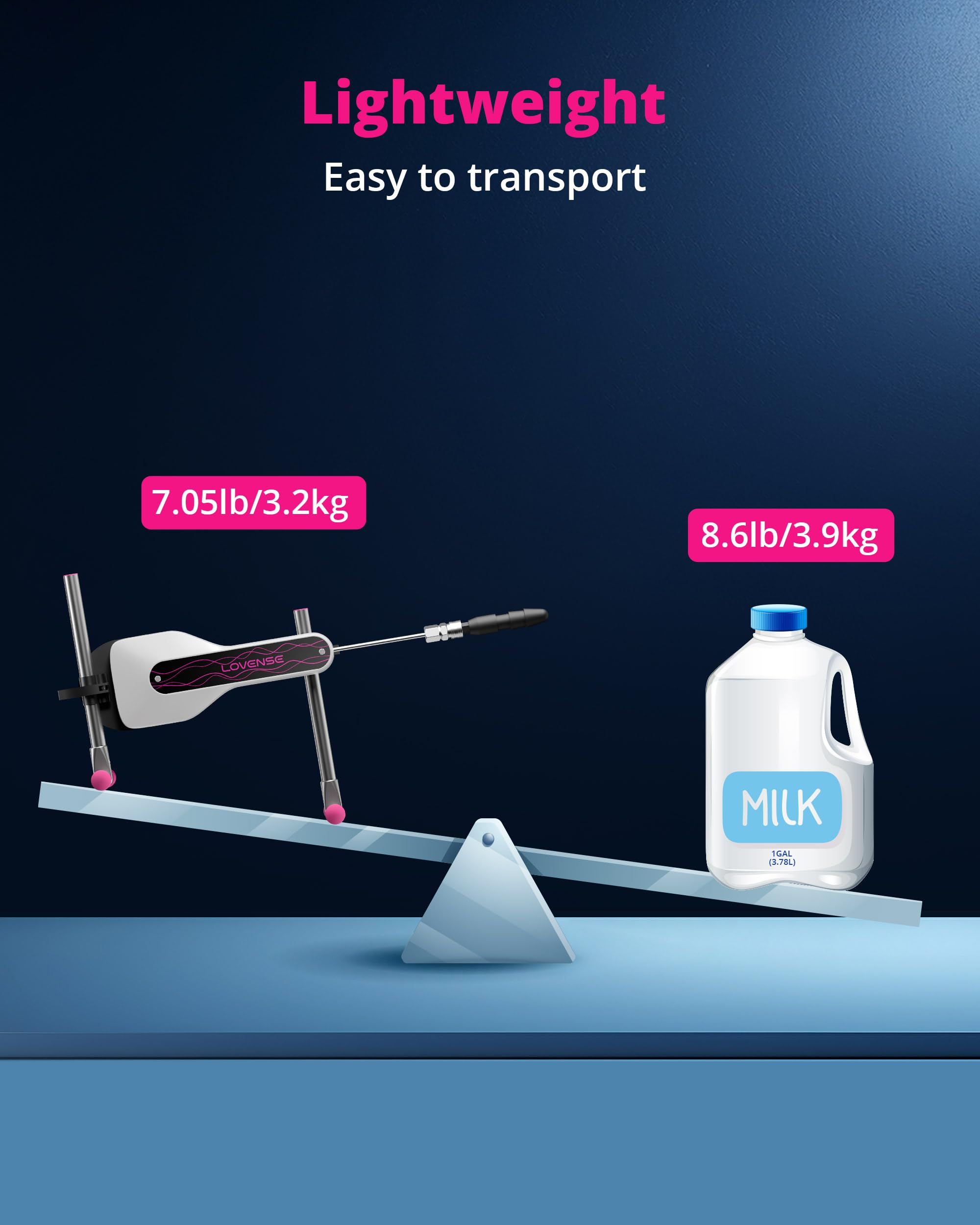 LOVENSE Mini Sex Machine, Sex Toys - Machines & Devices with Remote Control, Thrusting Machine for Women for G Spot Anal Stimulation, Adult Toys with Dildo Discreet Packaging - Image 5